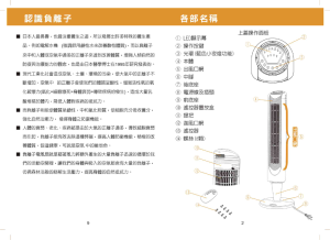 缩略图预览