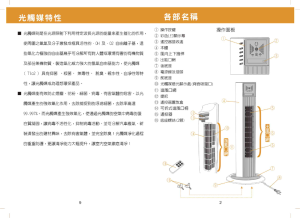 缩略图预览