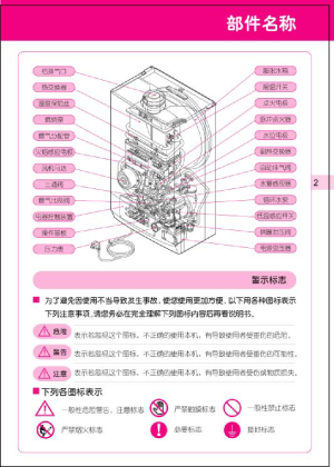 缩略图预览