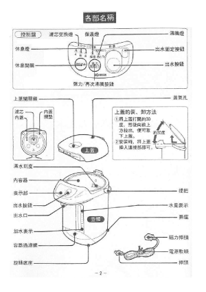 缩略图预览