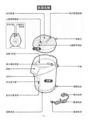 缩略图预览