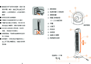 缩略图预览