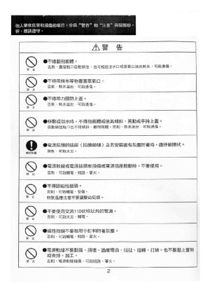 缩略图预览