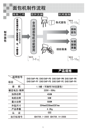 缩略图预览