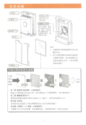 缩略图预览