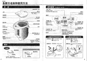 缩略图预览