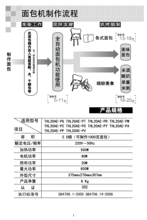 缩略图预览