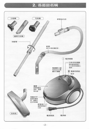 缩略图预览