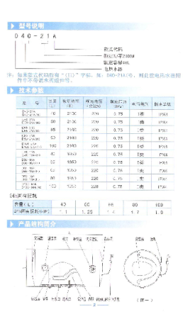 缩略图预览