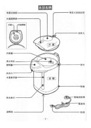 缩略图预览