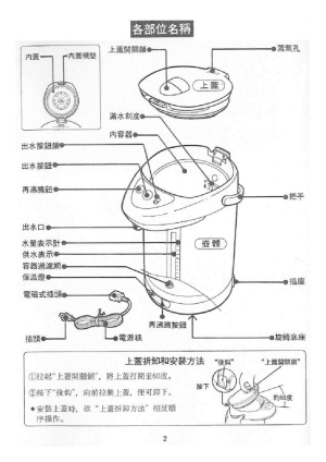 缩略图预览