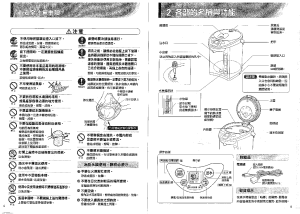 缩略图预览