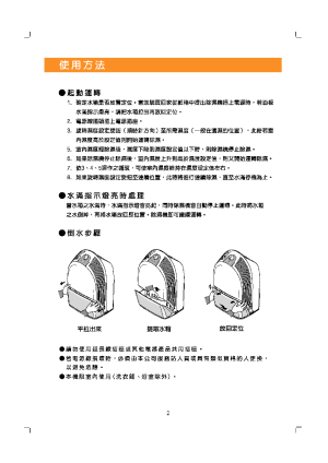 缩略图预览