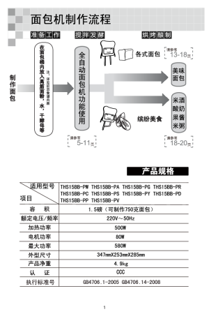 缩略图预览