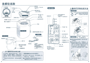 缩略图预览