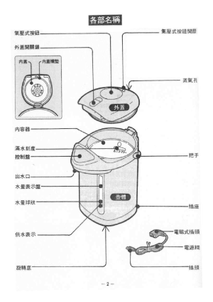 缩略图预览