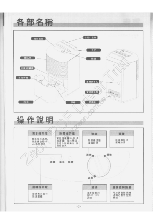 缩略图预览