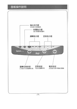 缩略图预览