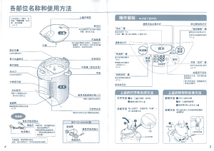 缩略图预览