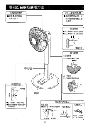 缩略图预览