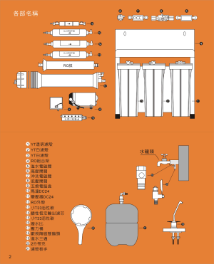 缩略图预览