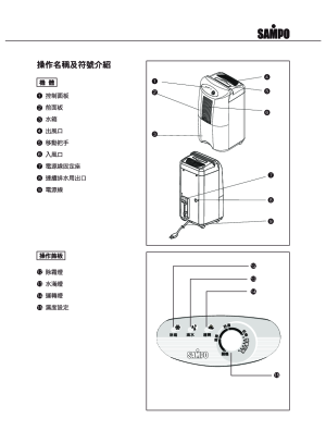 缩略图预览