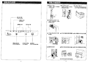 缩略图预览