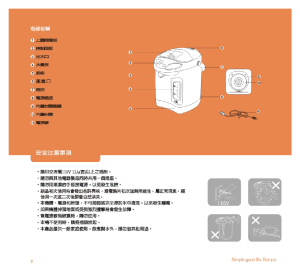 缩略图预览