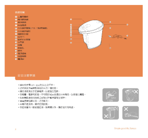 缩略图预览