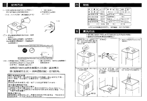 缩略图预览