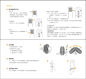 缩略图预览