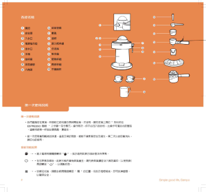 缩略图预览