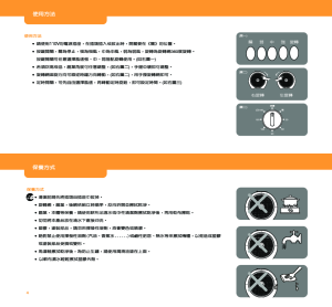 缩略图预览