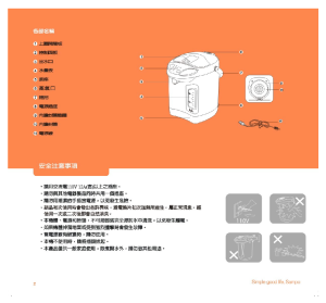 缩略图预览