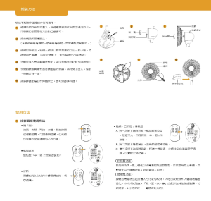 缩略图预览