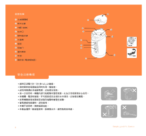 缩略图预览