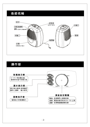 缩略图预览