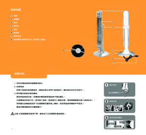 缩略图预览