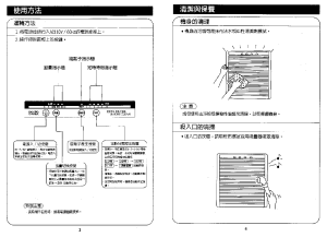 缩略图预览