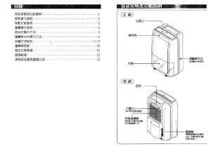 缩略图预览