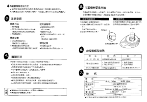 缩略图预览