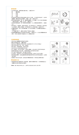 缩略图预览