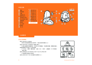 缩略图预览