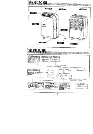 缩略图预览