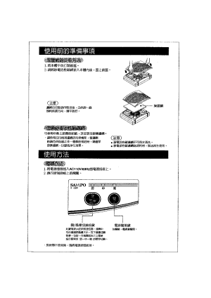 缩略图预览