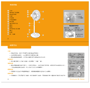 缩略图预览