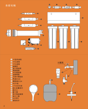 缩略图预览