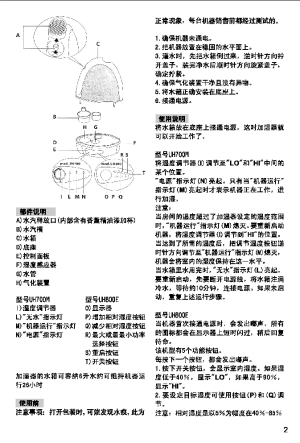 缩略图预览