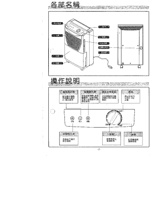 缩略图预览