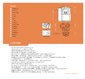 缩略图预览